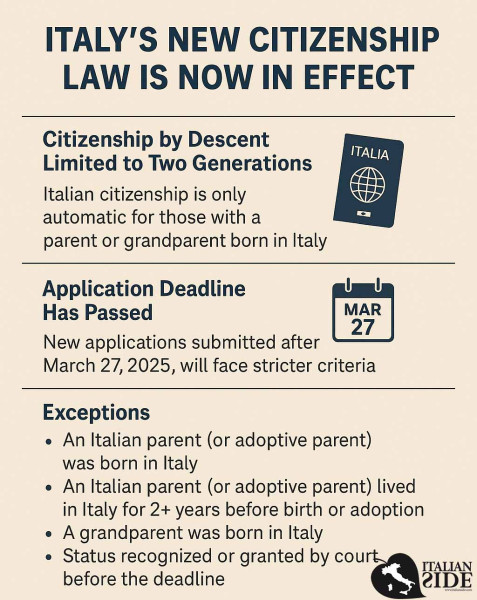 Italy's Court Upholds Tougher Italian Citizenship Law