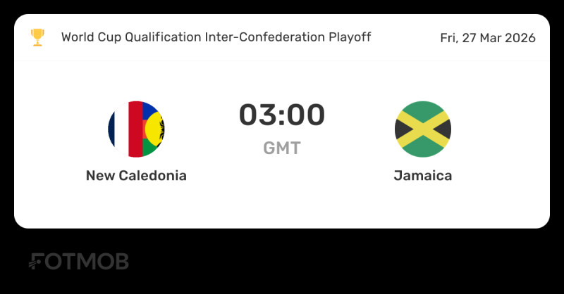 New Caledonia vs Jamaica: A Battle for World Cup Dreams