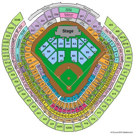 Jay-Z's Extra Innings: A Historic Return to Yankee Stadium