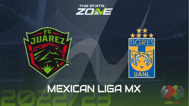 Juárez vs Tigres UANL: A Clash of Titans in Liga MX