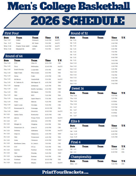 March Madness Mayhem: Your Complete Guide to the 2026 Men's NCAA Tournament