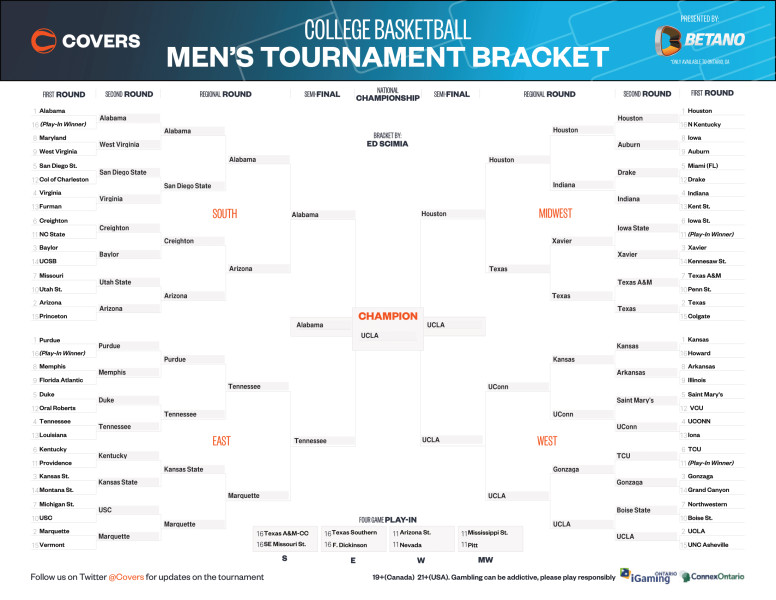 March Madness Bracket Predictions: Expert Picks & Surprise Upsets