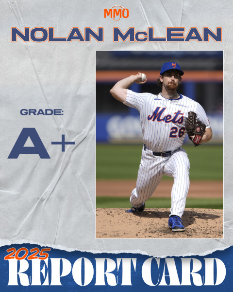 Nolan McLean: The Meteoric Rise of a Mets Pitching Phenom
