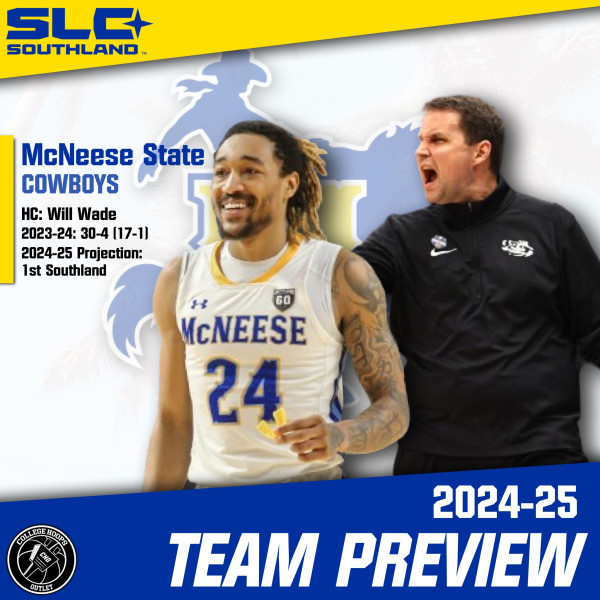 McNeese Basketball: A Thrilling Season Culminates in Historic Victory