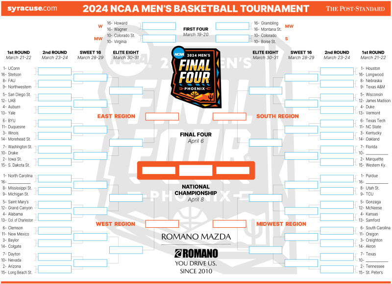 The Big Dance Finale: March Madness Final Four Set for Epic Showdown