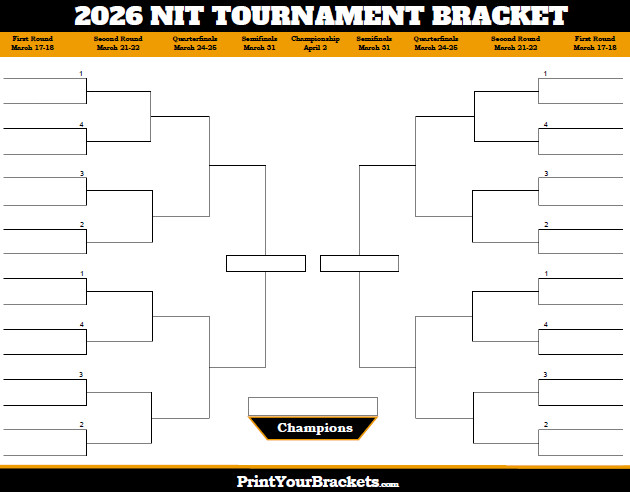 2026 NIT Bracket Madness: A Wild Ride Through College Basketball