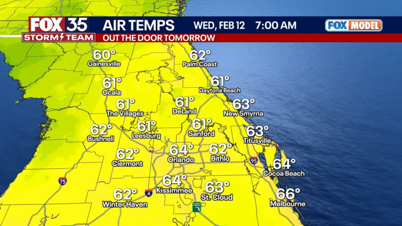 Orlando Weather: A Sudden Shift Ahead