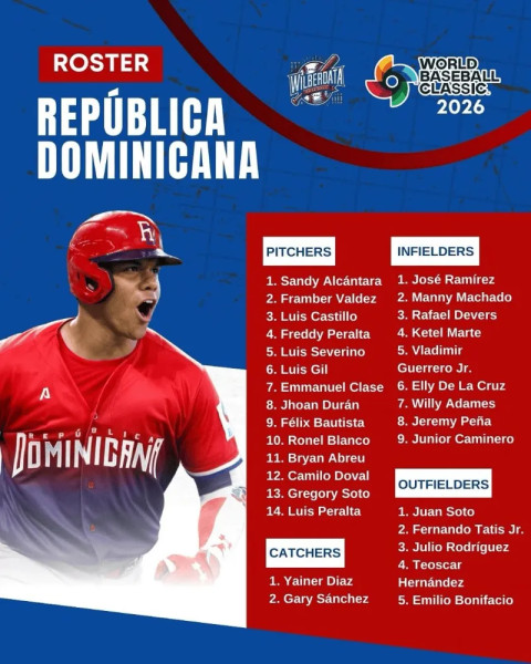 Revolución en el diamante: La República Dominicana enfrenta a Estados Unidos en el Mundial de Béisbol 2026