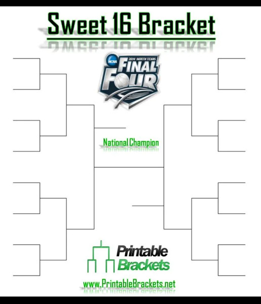 Sizzling Sweet 16: The NCAA Bracket Heats Up