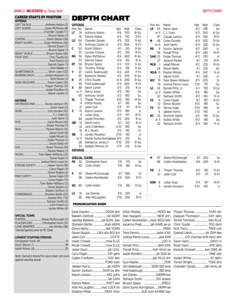 Texas Basketball in the 2026 NCAA Tournament: A Crucial First Four Showdown