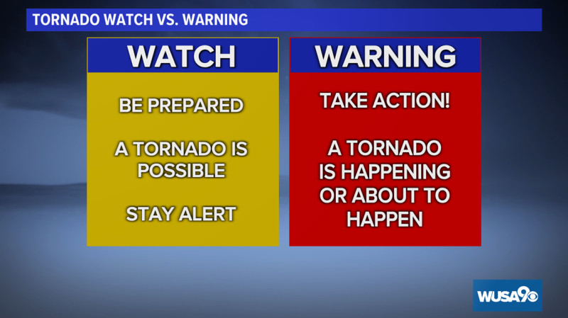 Understanding Tornado Warnings vs. Tornado Watches