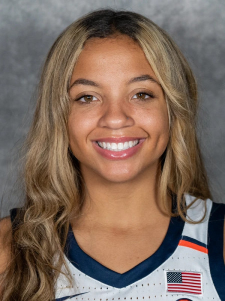 Virginia women's basketball tries to pull off an upset against top-seeded Iowa Hawkeyes