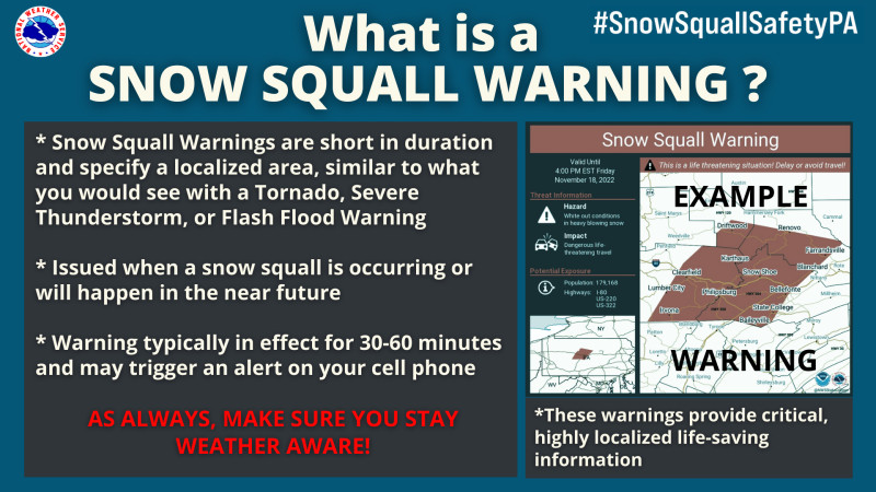Unraveling the Phenomenon: What is a Snow Squall and Why It Matters