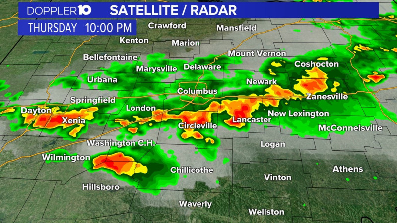 Columbus Weather: A March Day to Remember