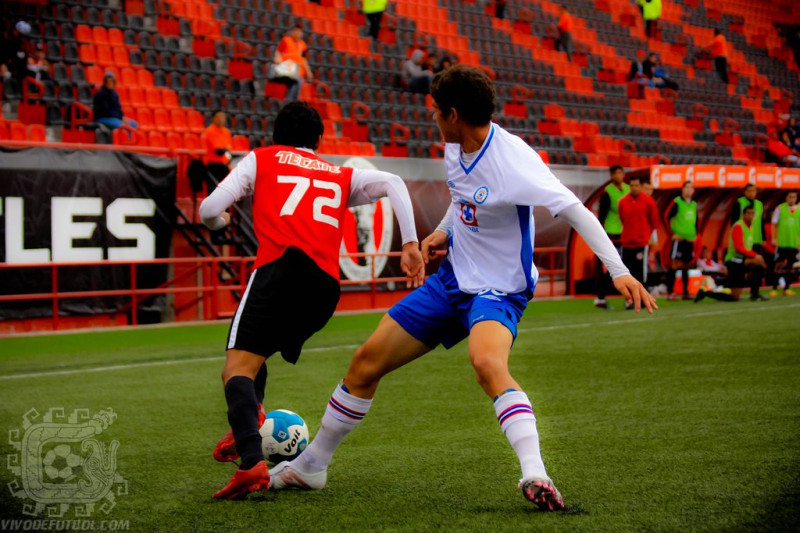 The Clasico Joven: América vs. Cruz Azul