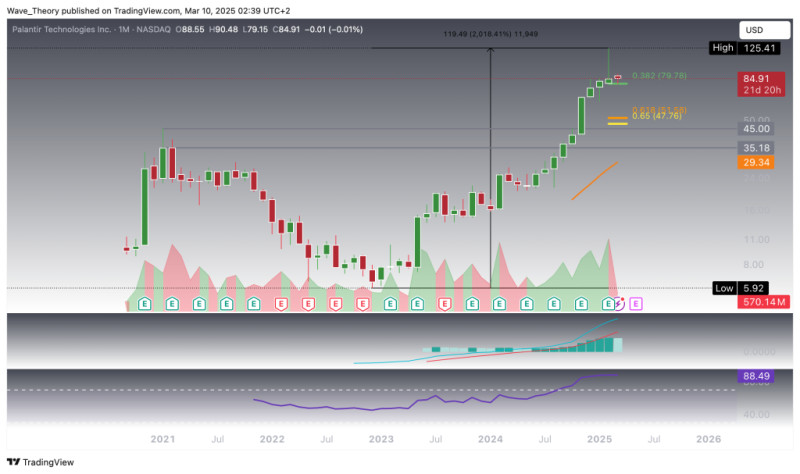 Anthropic Stock: The New Challenger in the AI Investment Arena