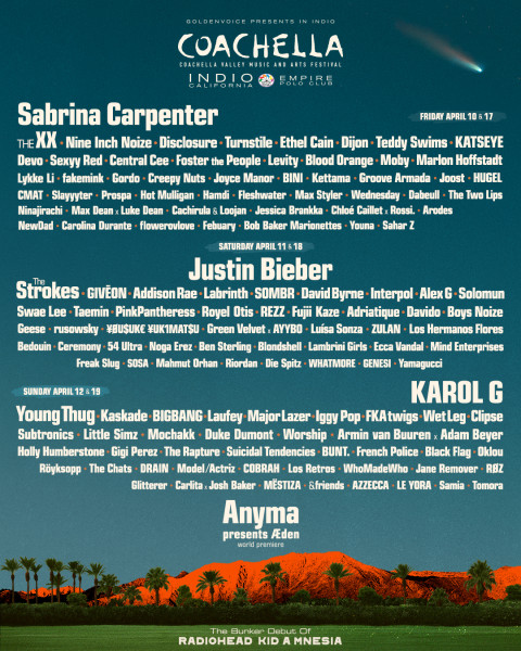 The Coachella 2026 Lineup: A Symphony of Stars Under the Desert Sun