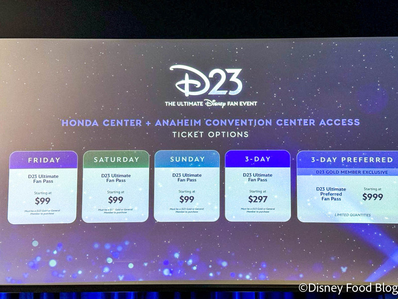 D23 Tickets Await Disney Fans with Anticipation