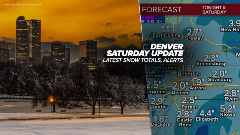 Denver Weather Today: A Surprise Snow