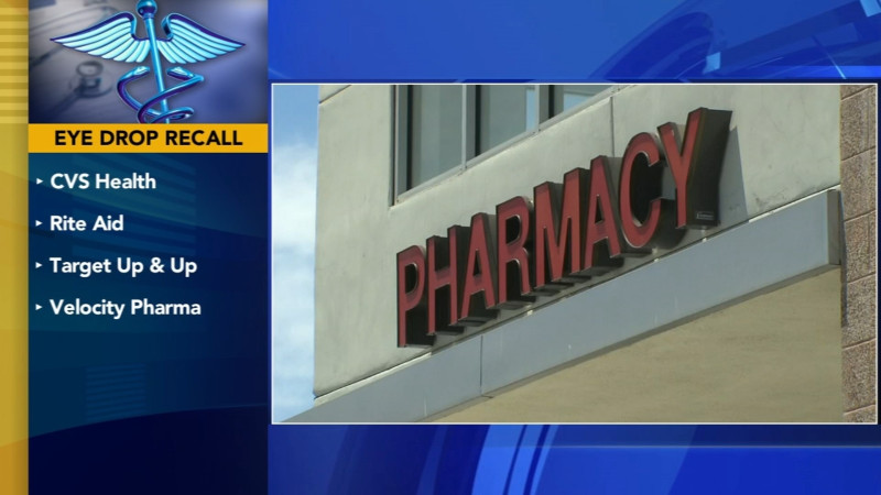 Millions of Eye Drops Recalled in 2026: FDA Issues Urgent Warning