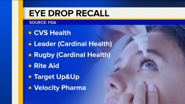 Nationwide Eye Drop Recall Affects Over 3 Million Products