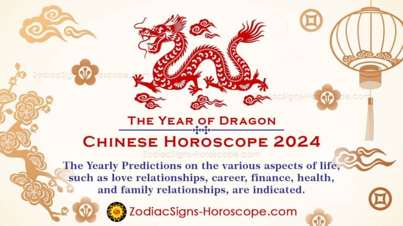 The Dragon's Roar: Chinese Zodiac Predictions for April 7, 2026