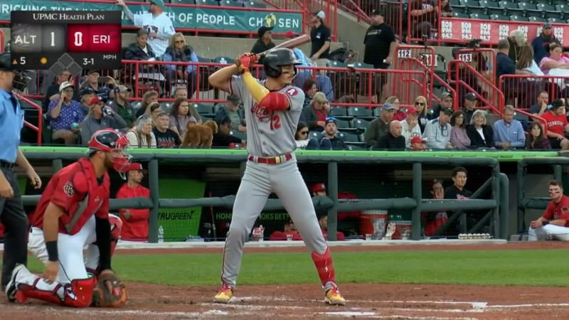 Konnor Griffin's MLB Debut and Prospect Stats