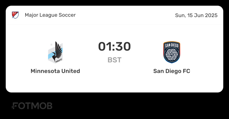 Tense Showdown: Minnesota vs San Diego FC