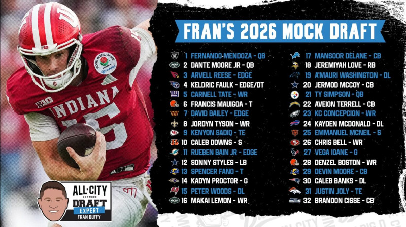 The 2026 NFL Draft: Kickoff Dates, Mock Drafts, and More