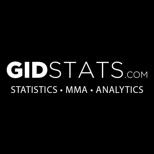 Paulo Costa vs. Azamat Murzakanov: The Clash of Titans at UFC 327