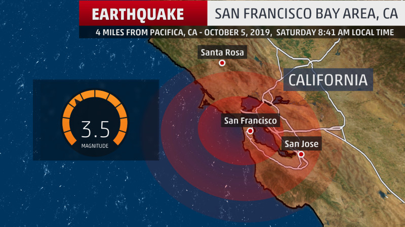 4.6 Earthquake Rips Through San Francisco Bay Area in Early Morning Shock