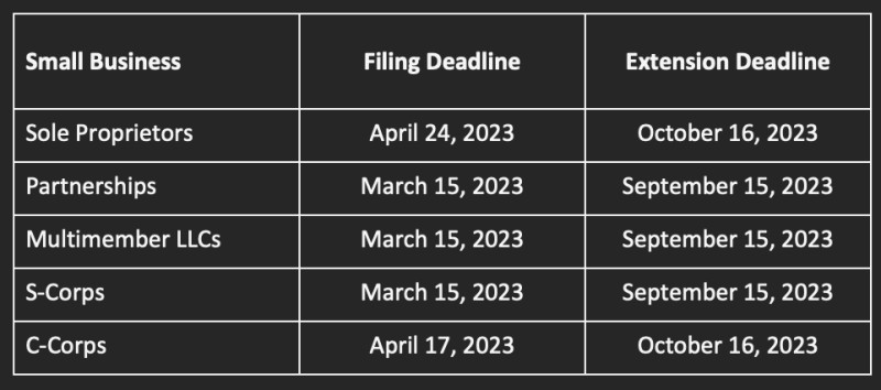 What You Need to Know About Tax Extension 2026