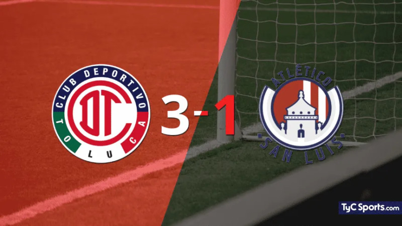 The Battle for Supremacy: Toluca vs Atlético San Luis