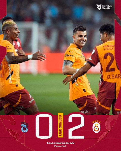 Turkish Super Lig Showdown: Trabzonspor vs. Galatasaray