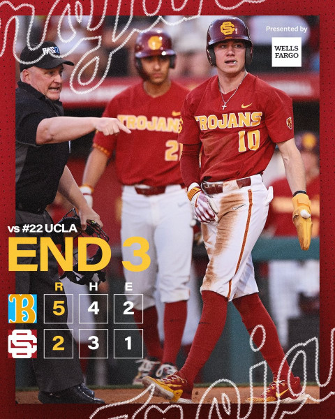 Bruins Reign Supreme: UCLA's Dramatic Victory Over USC in College Baseball