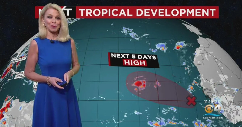 San Antonio Weather: April Showers Bring Gusty Winds