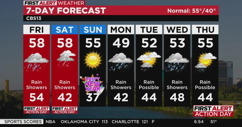 Winter Storm Warnings: What to Expect This Season