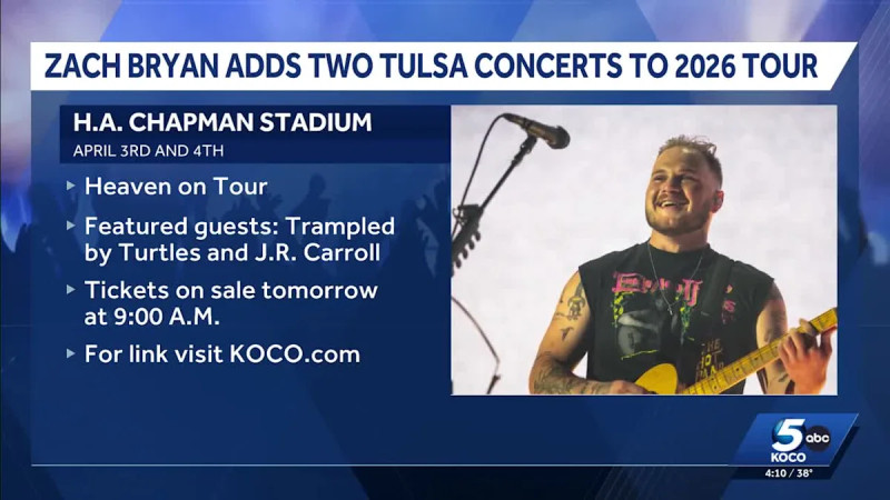 Zach Bryan's Tulsa Takeover: A Night of Music and Community